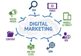 Digital Marketing